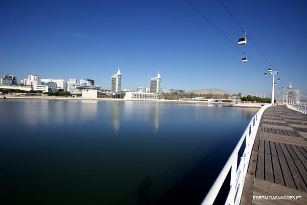 Telecabine (Teleférico) de Lisboa